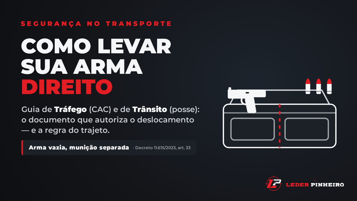 Guia de trafego e transito de arma - Clube de Tiro e Caca Leder Pinheiro