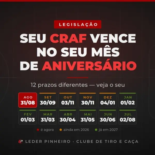 calendário de renovação do CRAF por mês de aniversário Polícia Federal IN 330 2026