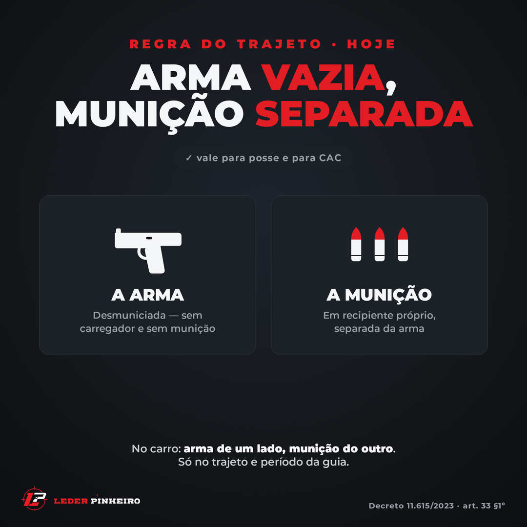 Como transportar a arma no trajeto: desmuniciada, munição separada, sem acesso imediato