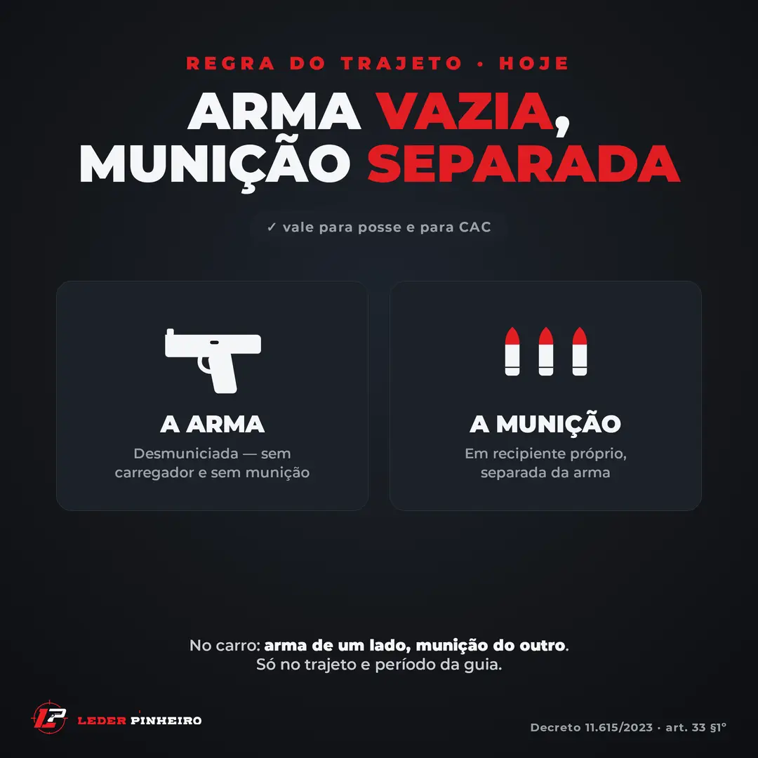 Como transportar a arma no trajeto: desmuniciada, munição separada, sem acesso imediato