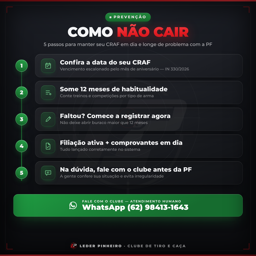 Cinco passos para manter o CRAF em dia e não cair nas punições da Polícia Federal
